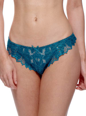 Thong Nomenclature